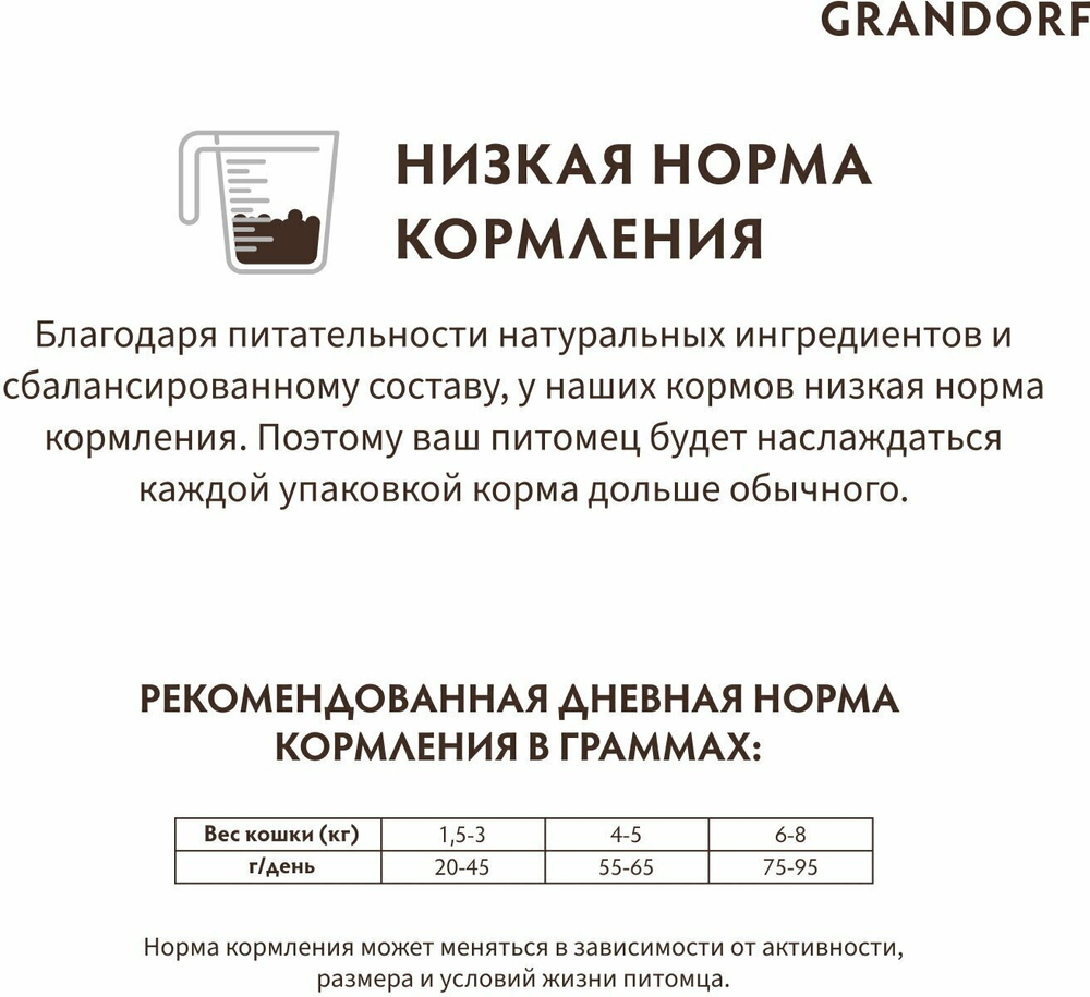 Корм сухой для кошек с белой рыбой и индейкой, пакет 400г, Grandorf Cat White Fish & Turkey Skin & Coat Care