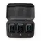 Saramonic Blink500 ProX B2 Black