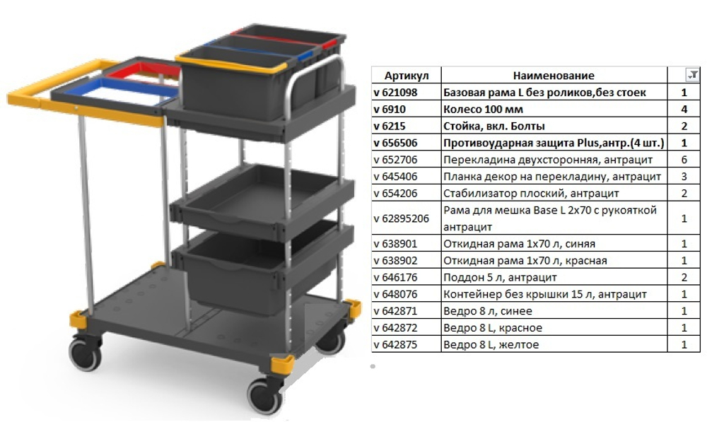 Уборочная тележка Equipe Base III 663313