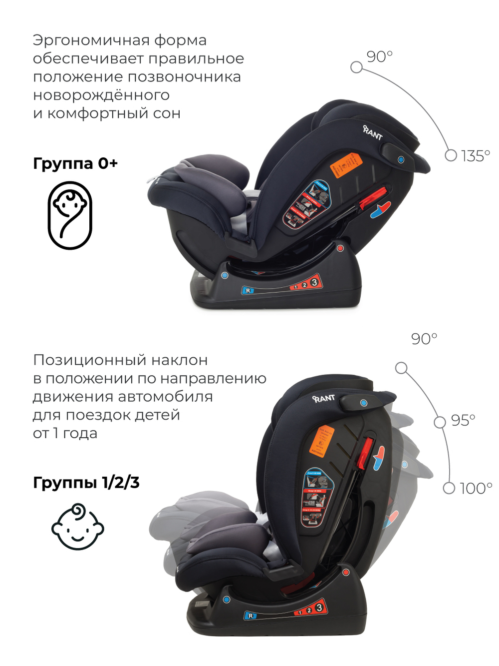 Автокресло Rant AY913 "MATRIX" Safety Line (Storm Grey) группа 0+-1-2-3  (0-36 кг)