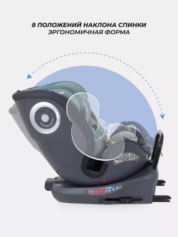 Автокресло RANT TP01 MultiFix (40-150см)