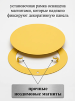 Вентиляционная Решетка РДК 120 Манго