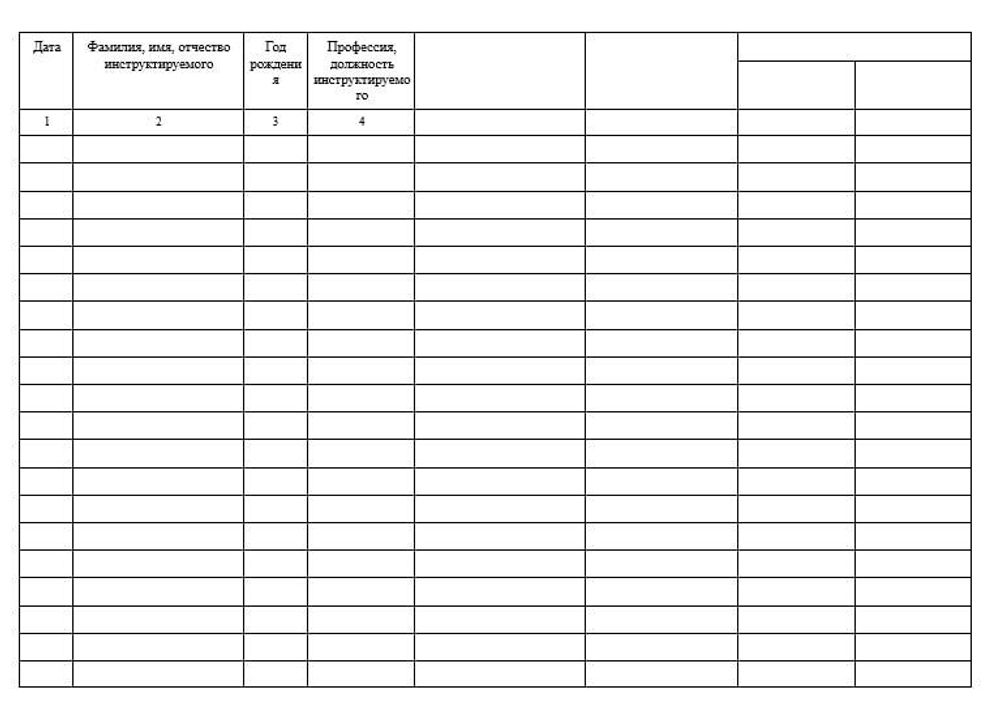 Журнал регистрации целевого инструктажа