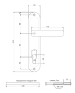 Ручки на планке Apecs HP-85.0101-АС