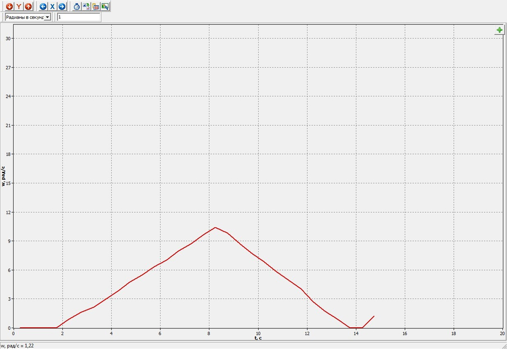 Учебный экспонат Маятник Обербека