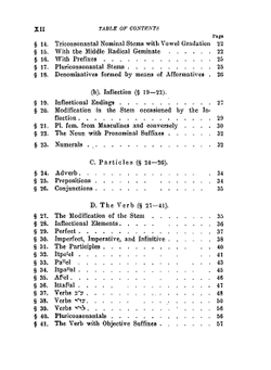 A manual of the Aramaic language of the Babylonian Talmud. grammar, chrestomathy and glossaries | Max Leopold Margolis