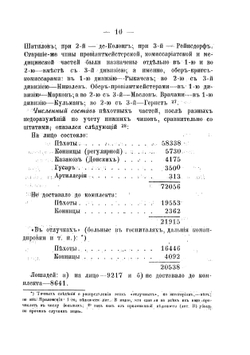 Русская армия в Семилетнюю войну. Сочинения Генеральнаго штаба полковника Масловского | Масловский Дмитрий Федорович