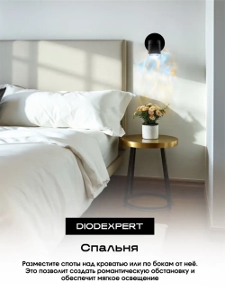 Спот светильник потолочно-настенный с проекцией