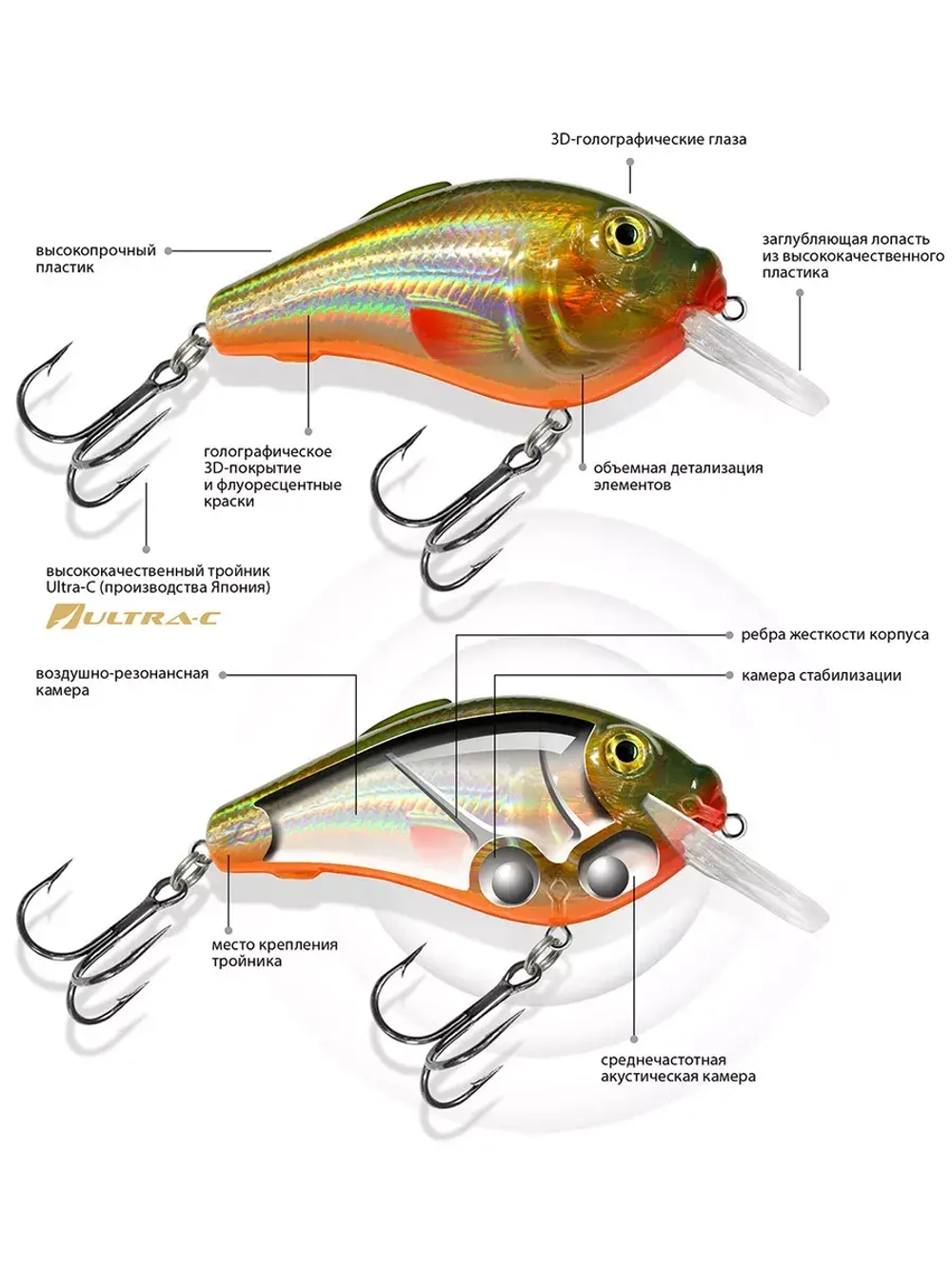 Воблер для рыбалки GRAND 85mm,