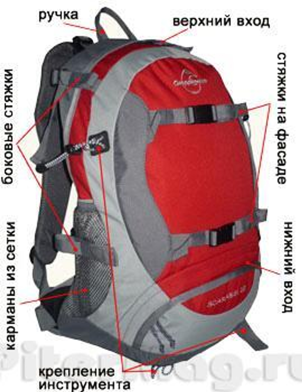 Снаряжение Scarabei 22