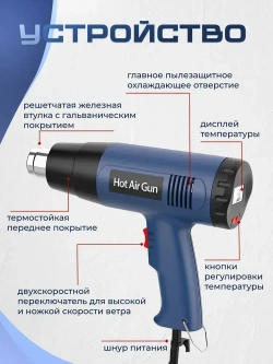 Фен строительный с регулировкой температуры с 4 насадками 2000 Вт