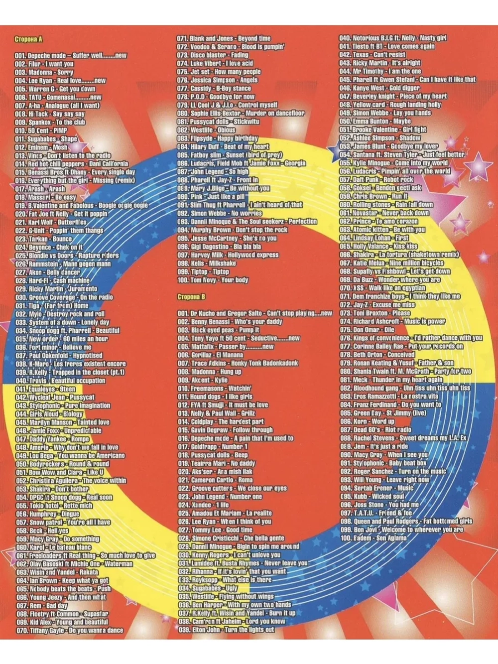 Планета музыки (Клипы DVD)