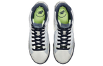 Кроссовки Nike Court Legacy Mid (Женская размерная сетка)
