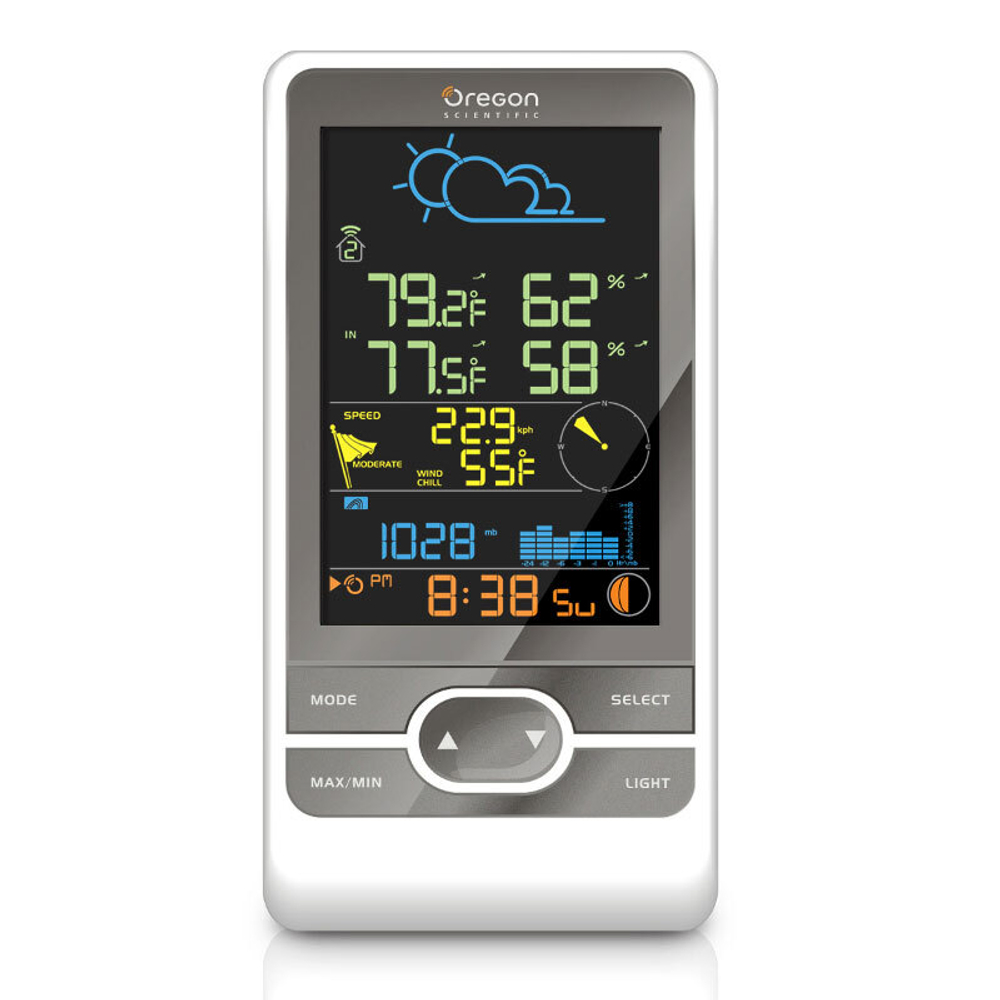 Метеостанция Oregon Scientific WMR86NS