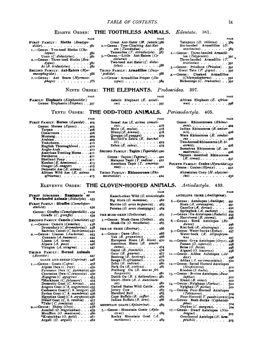 Brehm's Life of animals. a complete natural history for popular home instruction and for the use of schools | A.E. Brehm