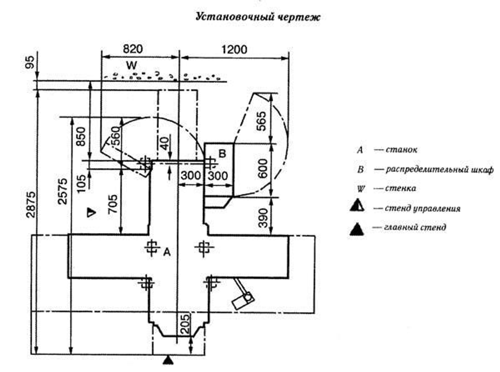 Вертикально-фрезерный станок СГМ FSS350MR