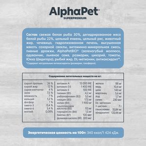 Уценка! Срок 12.07.26/ Сухой корм AlphaPet Superpremium MONOPROTEIN для взрослых собак мелких пород из белой рыбы