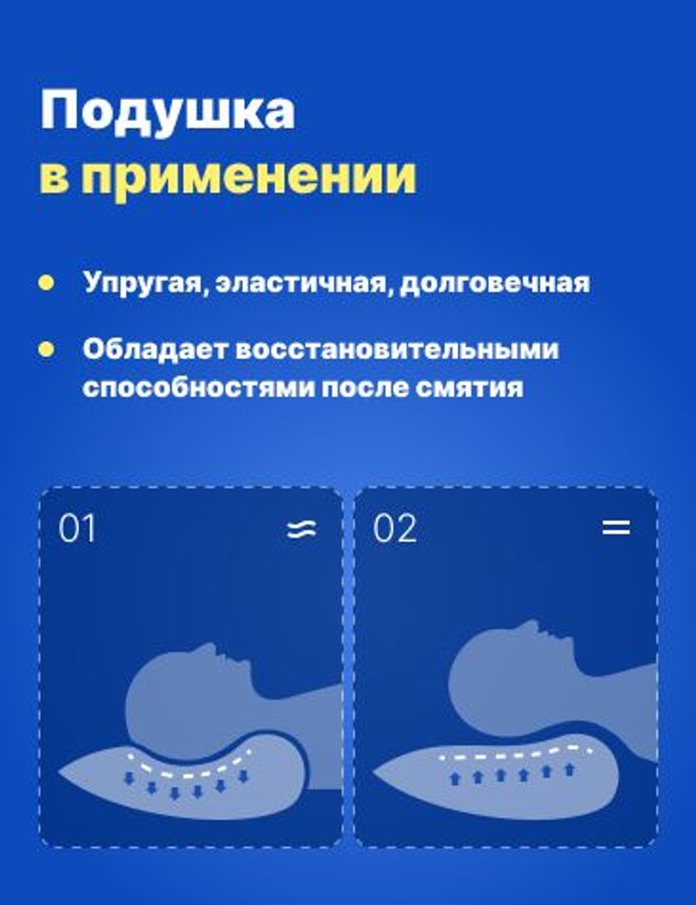 Подушка непромокаемая 70*70 см с воздухоотводом