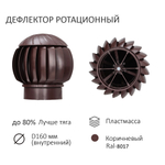 Нанодефлектор ND160, вент. выход утепленный высотой Н-700, проходной элемент для битумной кровли, коричневый