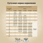 Сухой корм CRAFTIA NATURA для щенков средних и крупных пород из утки с фазаном 2 кг