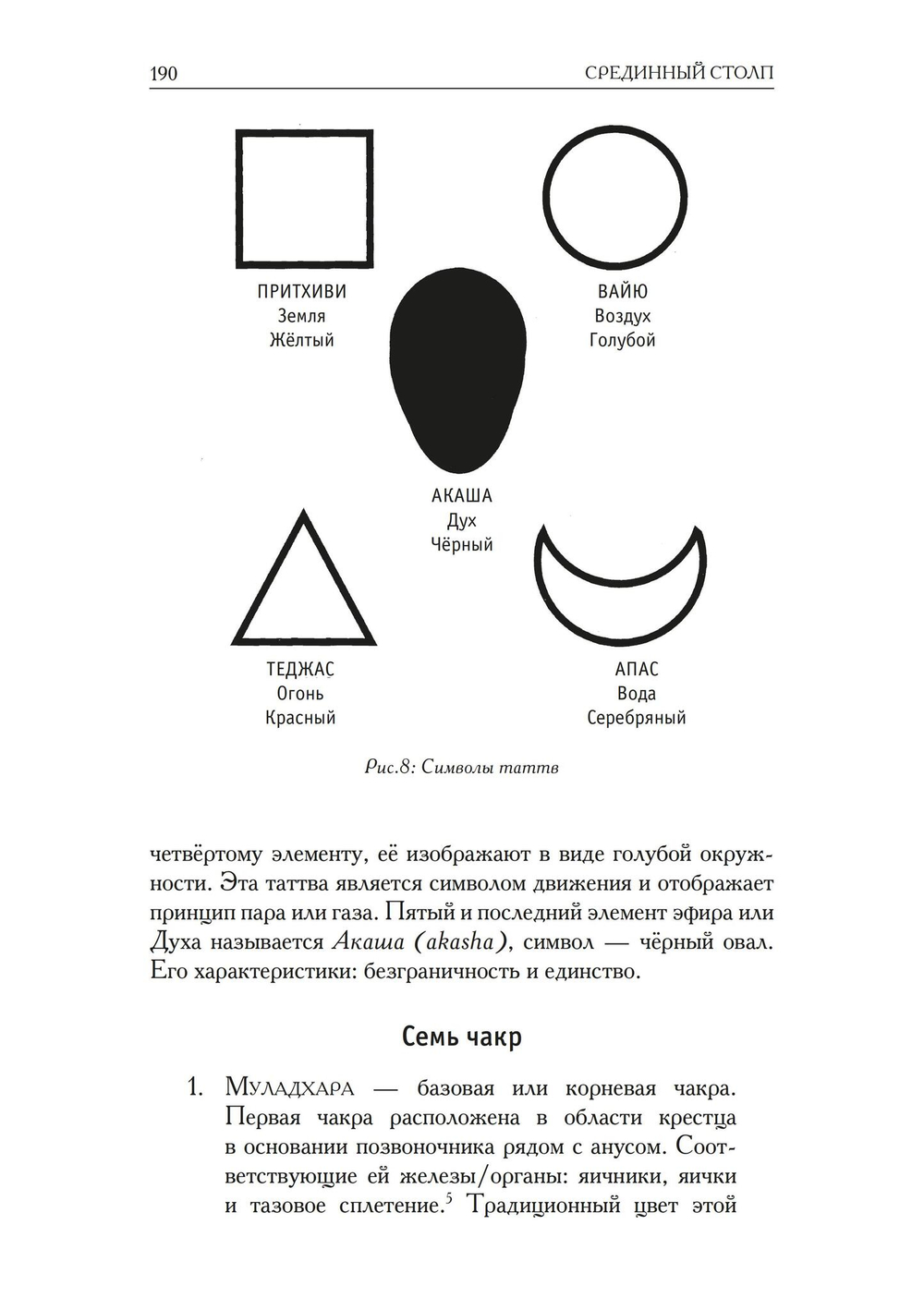 Срединный столп (PDF)