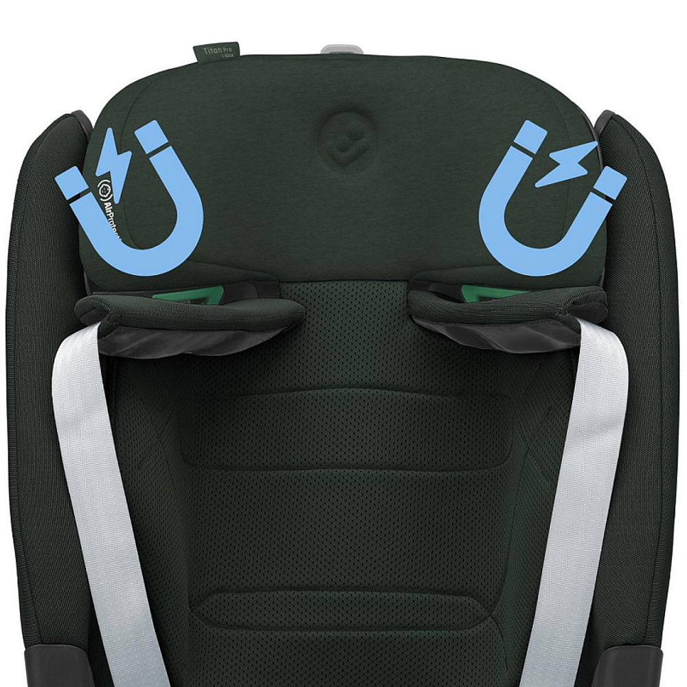 Автокресло Maxi-Cosi Titan Pro i-Size 8618490110 Authentic Green/зеленый