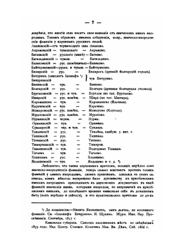 Чувашские языческие имена | В.К. Магницкий