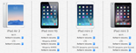 Прошивка iPad
