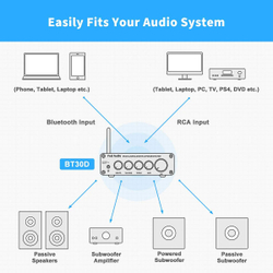 Усилитель Fosi Audio BT30D Pro, 2.1, Bluetooth