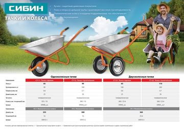 СИБИН СТ-22, 110 л, 200 кг, двухколесная, оцинкованная сталь, строительная тачка (39905)