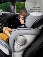 Автокресло детское AMAROBABY CHAMPION, Isofix класс D, группа 0+/1/2/3