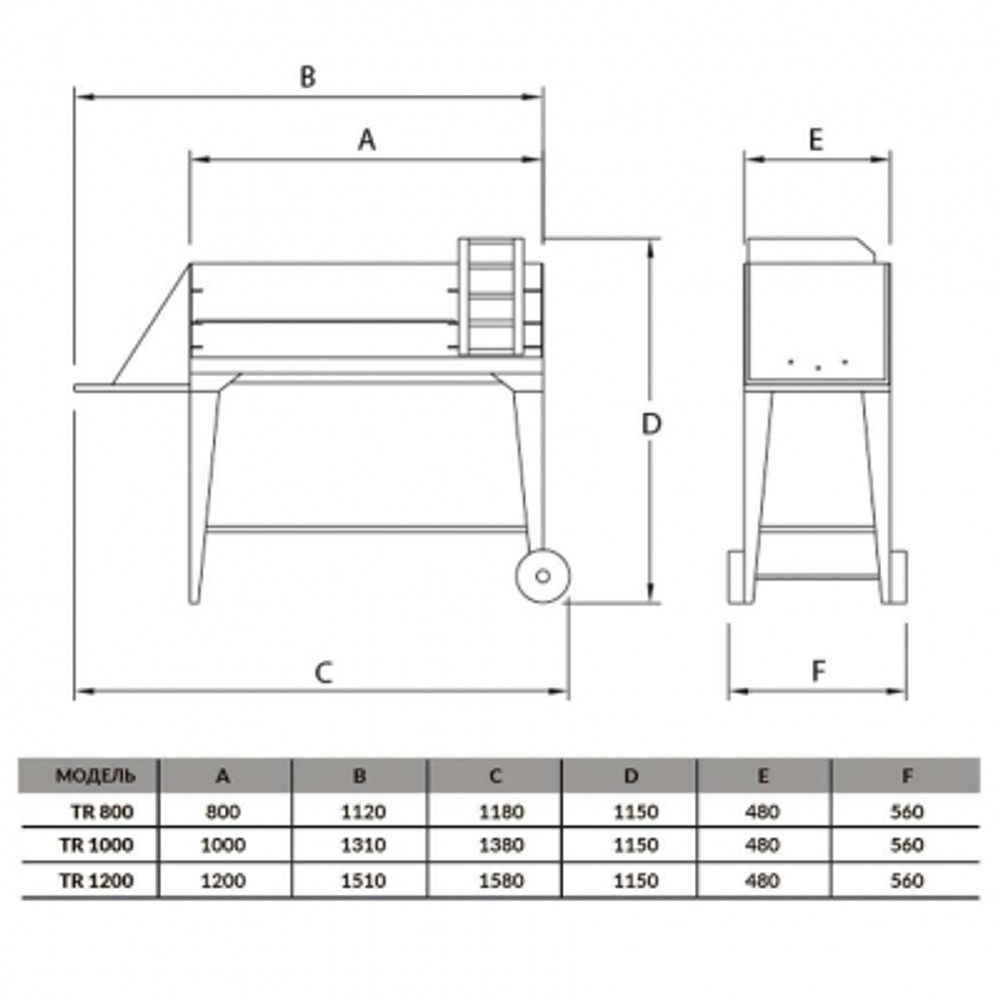 Гриль Chef grill TR1000