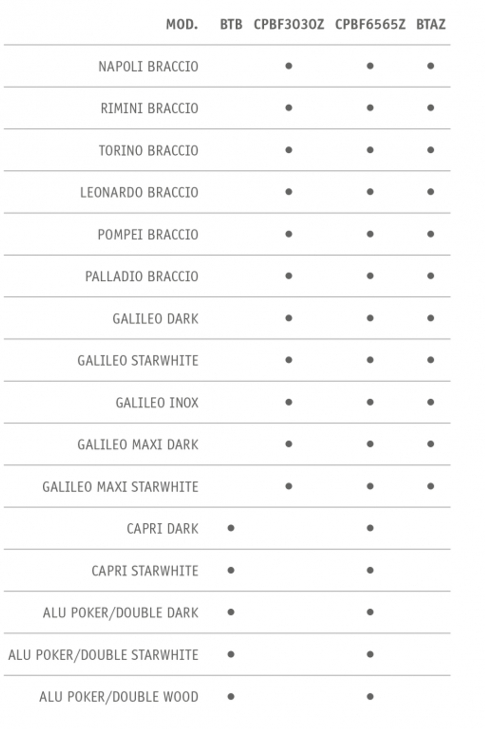 База для крепления в грунт зонта с боковой опорой Scolaro BTAZS, стальной