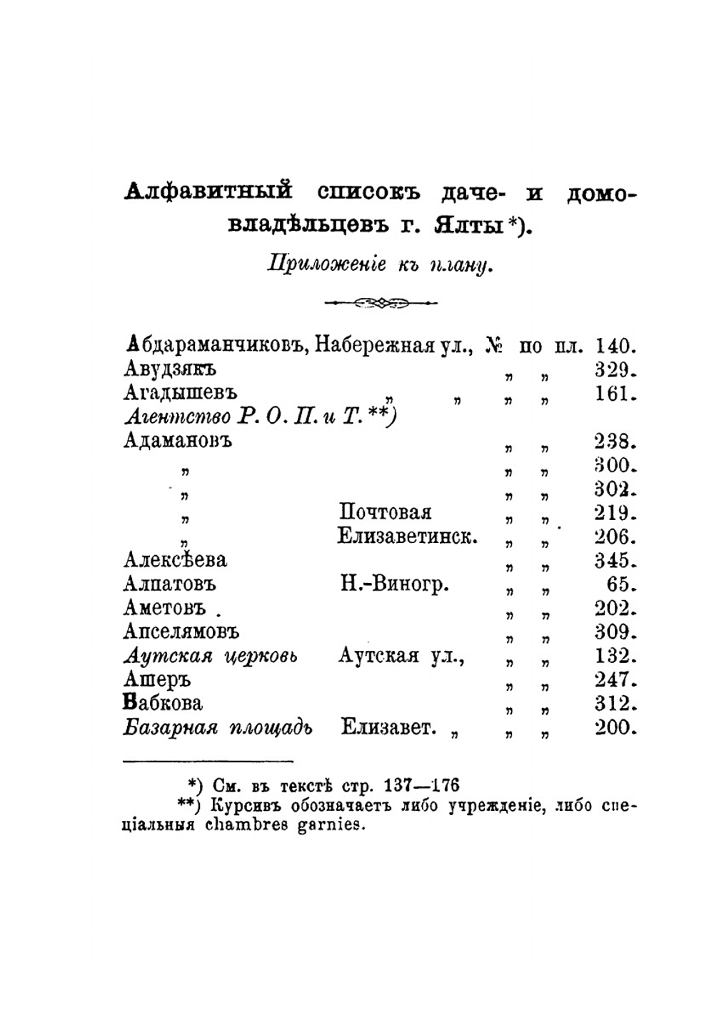 Практический путеводитель по Крыму | А. Москвич