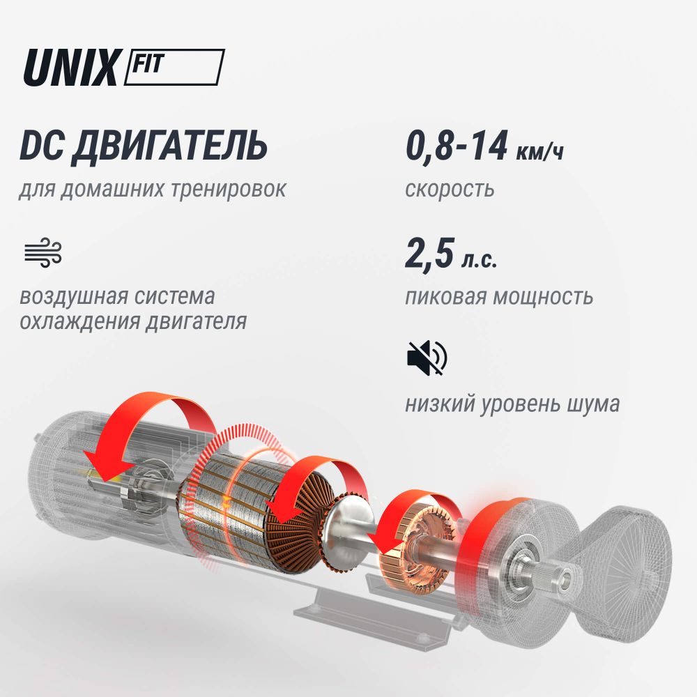 Беговая дорожка UNIX Fit R-320X