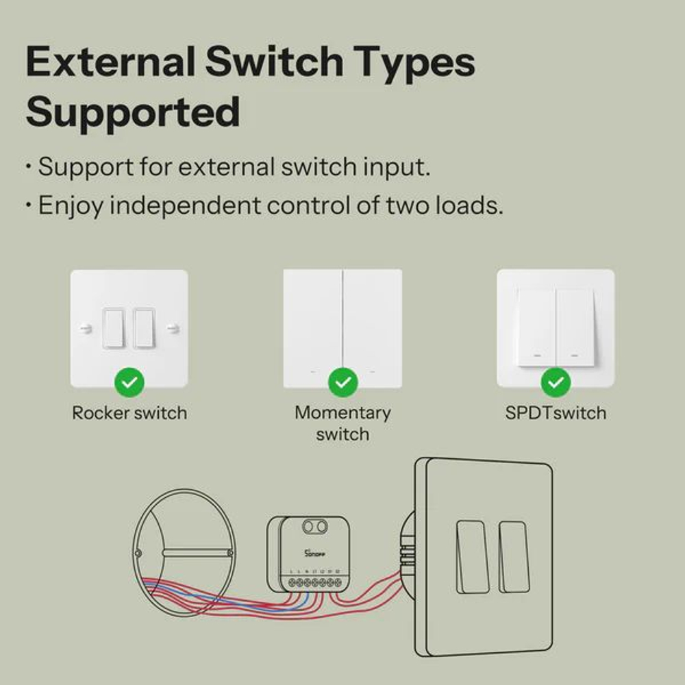 Умное Двухканальное WiFi (Matter) реле SONOFF MINI-2GS (10А/2200Вт-на канал)