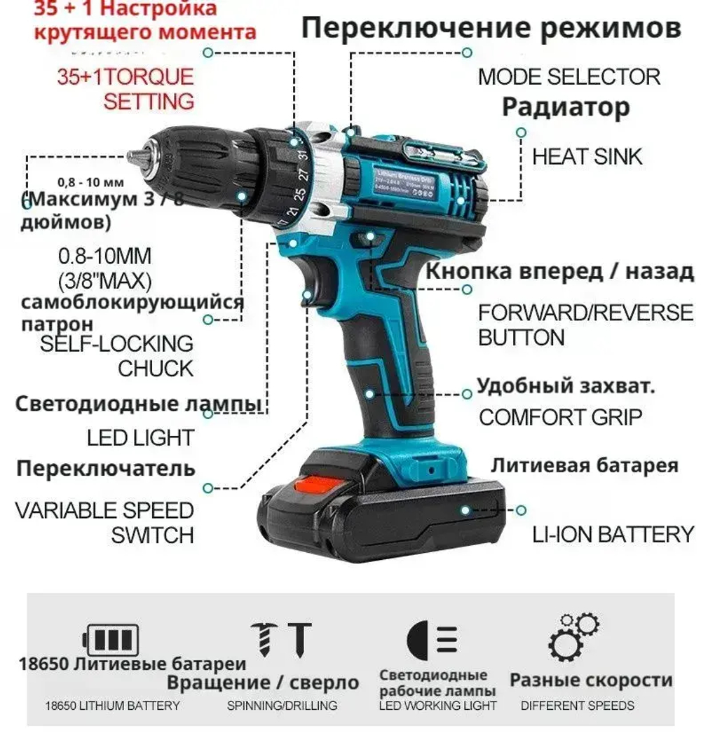 Дрель-шуруповерт, 21 В, 35 Нм, 1 АКБ