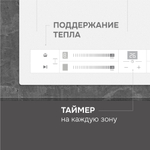 Стеклокерамическая варочная панель Zigmund & Shtain CI 24.4 W