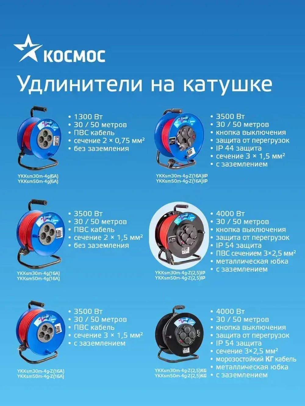 Удлинитель на катушке 50м 4 гн 3х2.5 3500 Вт 220В IP44, заземление, предохранитель, КОСМОС