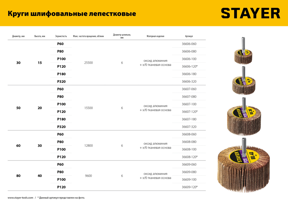 STAYER d 50 x 20 мм, P80, на шпильке d 6 мм, круг шлифовальный лепестковый (36607-080)
