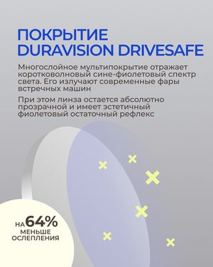 Линза для вождения Zeiss RX DriveSafe DV DriveSafe UV 1.6