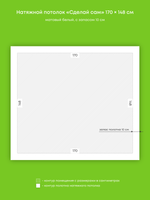 Натяжные потолки 2.5 м2, 0.7 м2, 4.3 м2