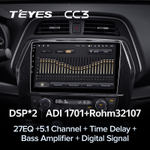 Teyes CC3 10,2" для Nissan Maxima 2015-2020