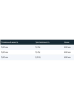 Вершинка для фидерных удилищ Tubertini Concept X Feeder (M) 1,0 Oz (28 gr), 600 мм, 3,0 мм