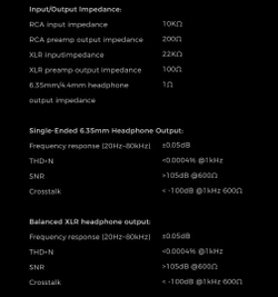 Усилитель для наушников Aune N7, черный