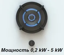 Встраиваемая газовая система Pitt. Модуль Ebeko Original Xl (5 конфорок)