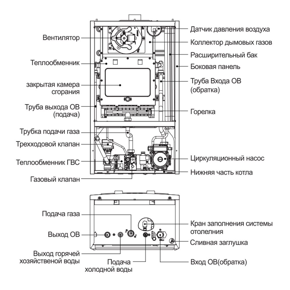Котел газовый двухконтурный Navien Heatluxe NGB210 13K (13 кВт)