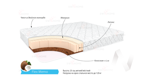Матрас Флекс Мемо (800х2000)