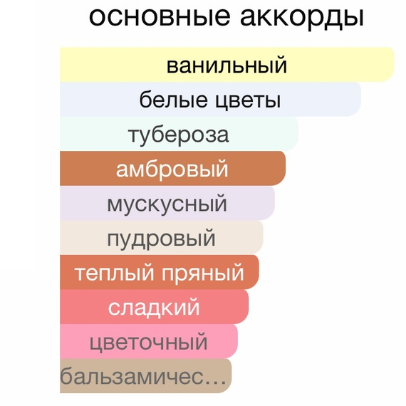 Lattafa Pride Her Confession Eau de Parfum