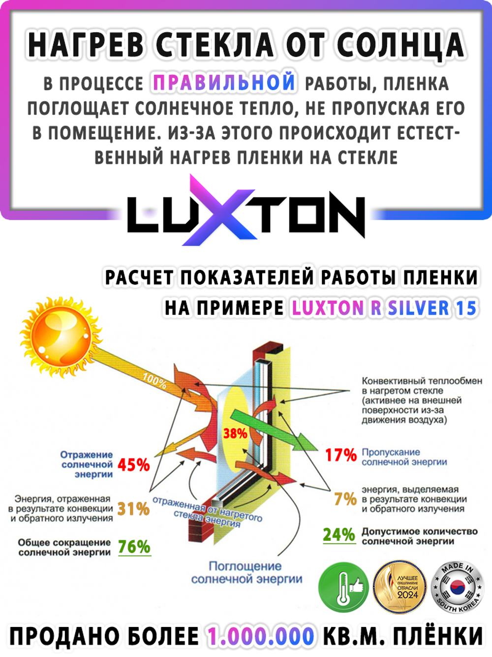 Пленка зеркальная ILLUSION (Exterior) LUXTON, рулон (размер 1,524x30м.)
